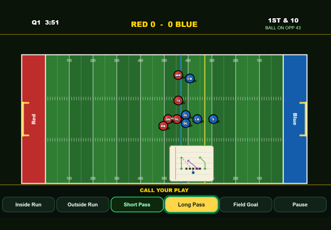Benny's Football