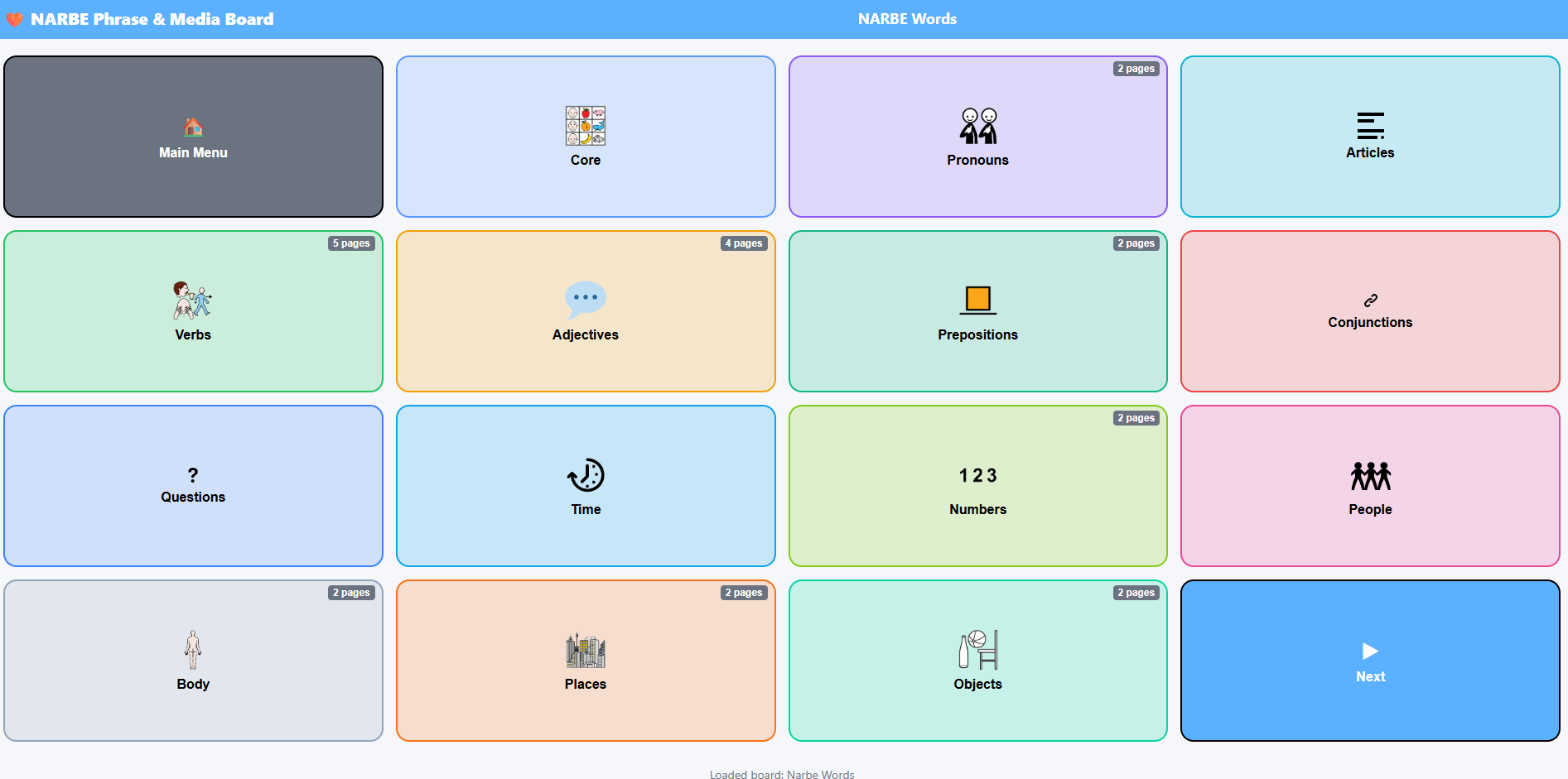 Phrase & Media Board